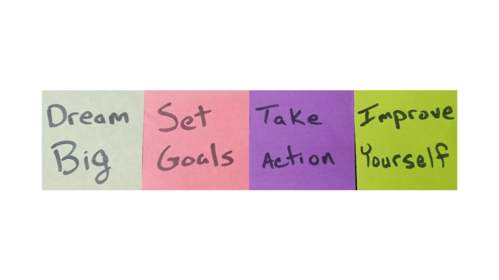 Improving My Coding&nbsp;Practice